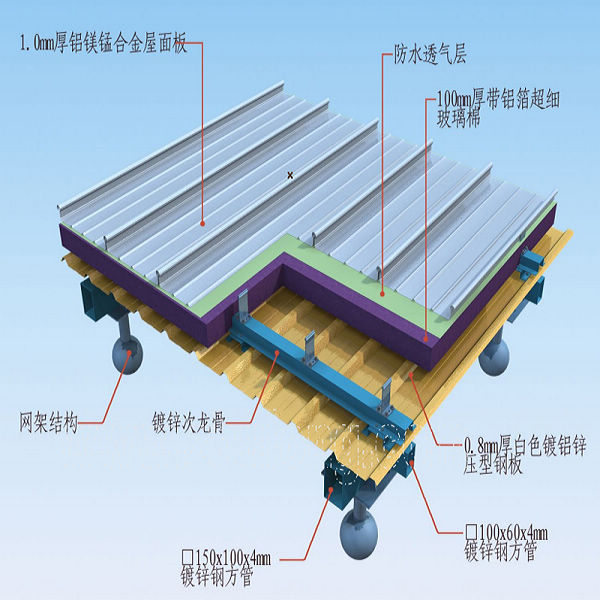 河南铝单板:铝天花检测项目要求